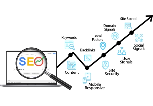 SEO-Services